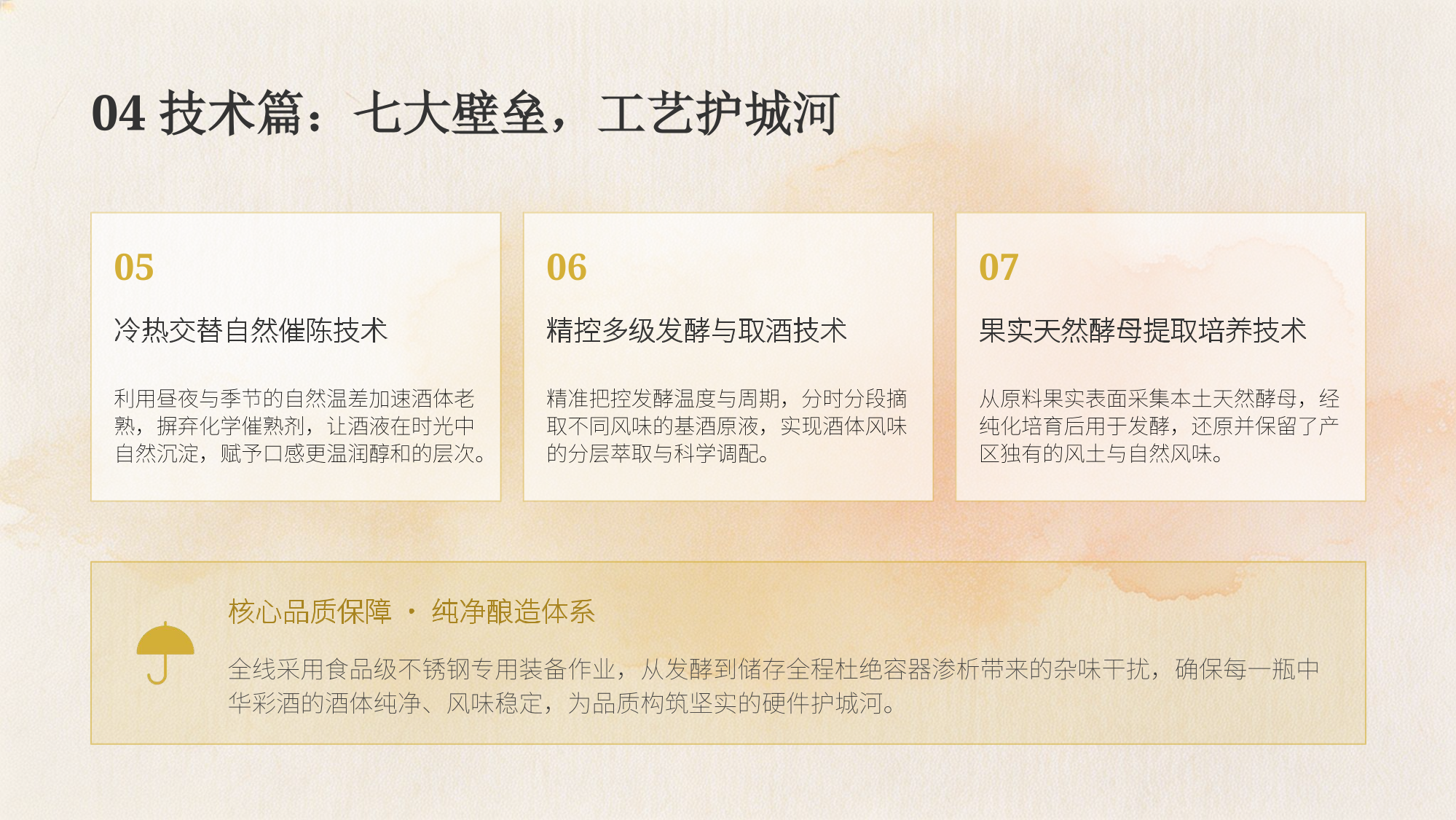 PDF第15页