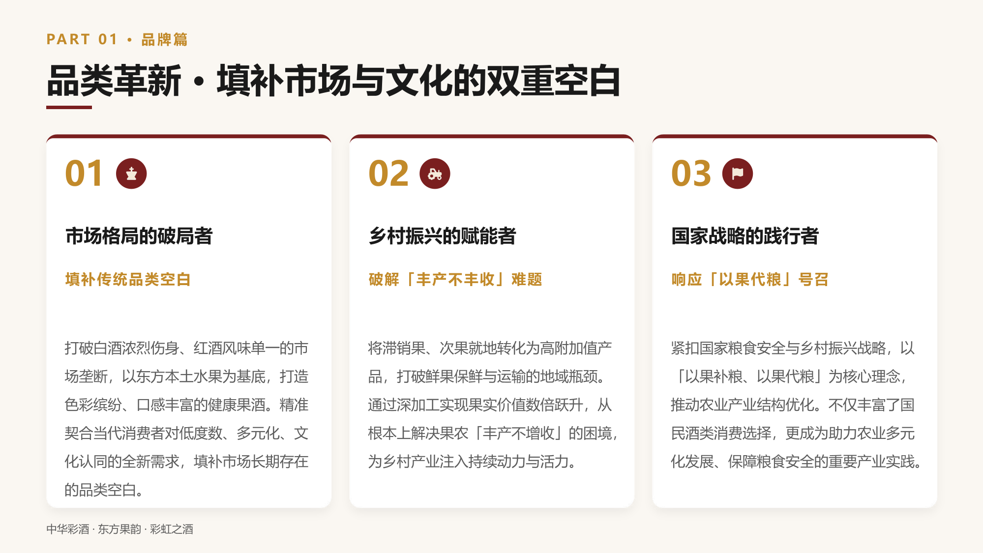 PDF第11页
