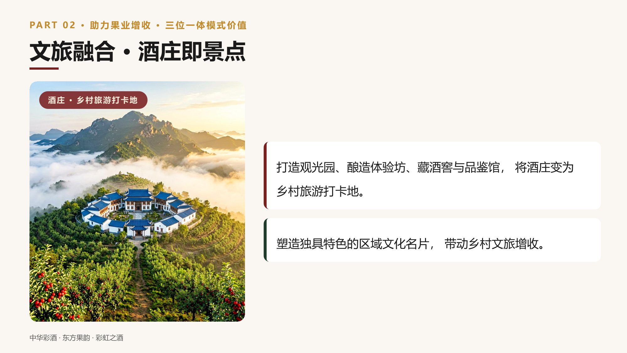 PDF第15页