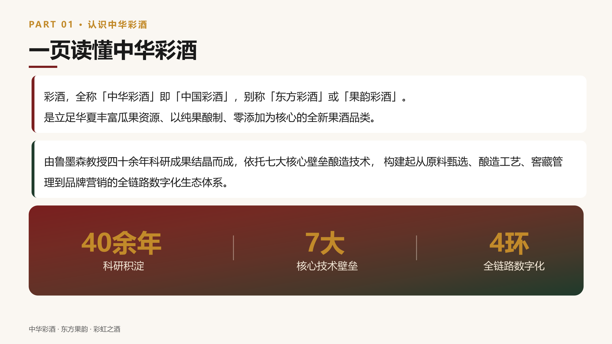 PDF第2页