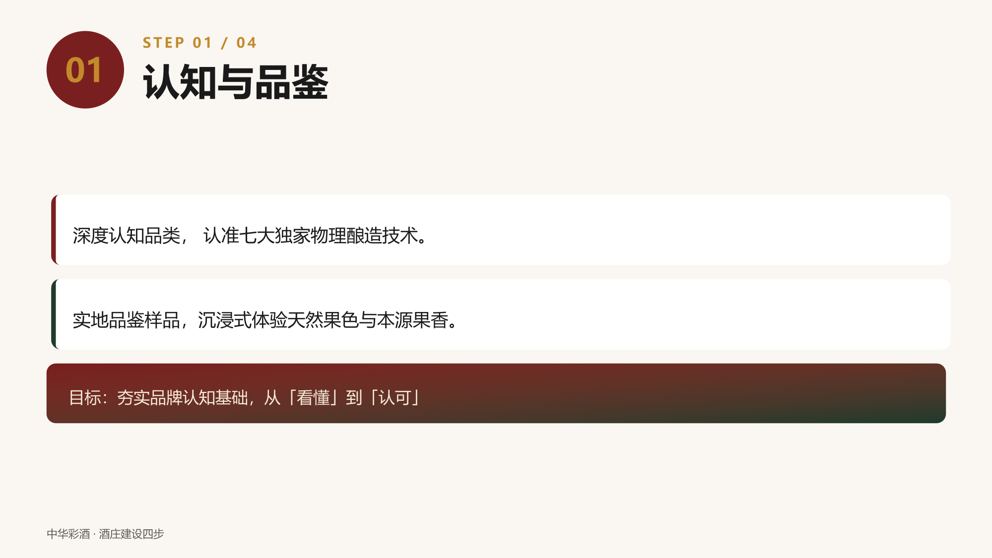 PDF第25页