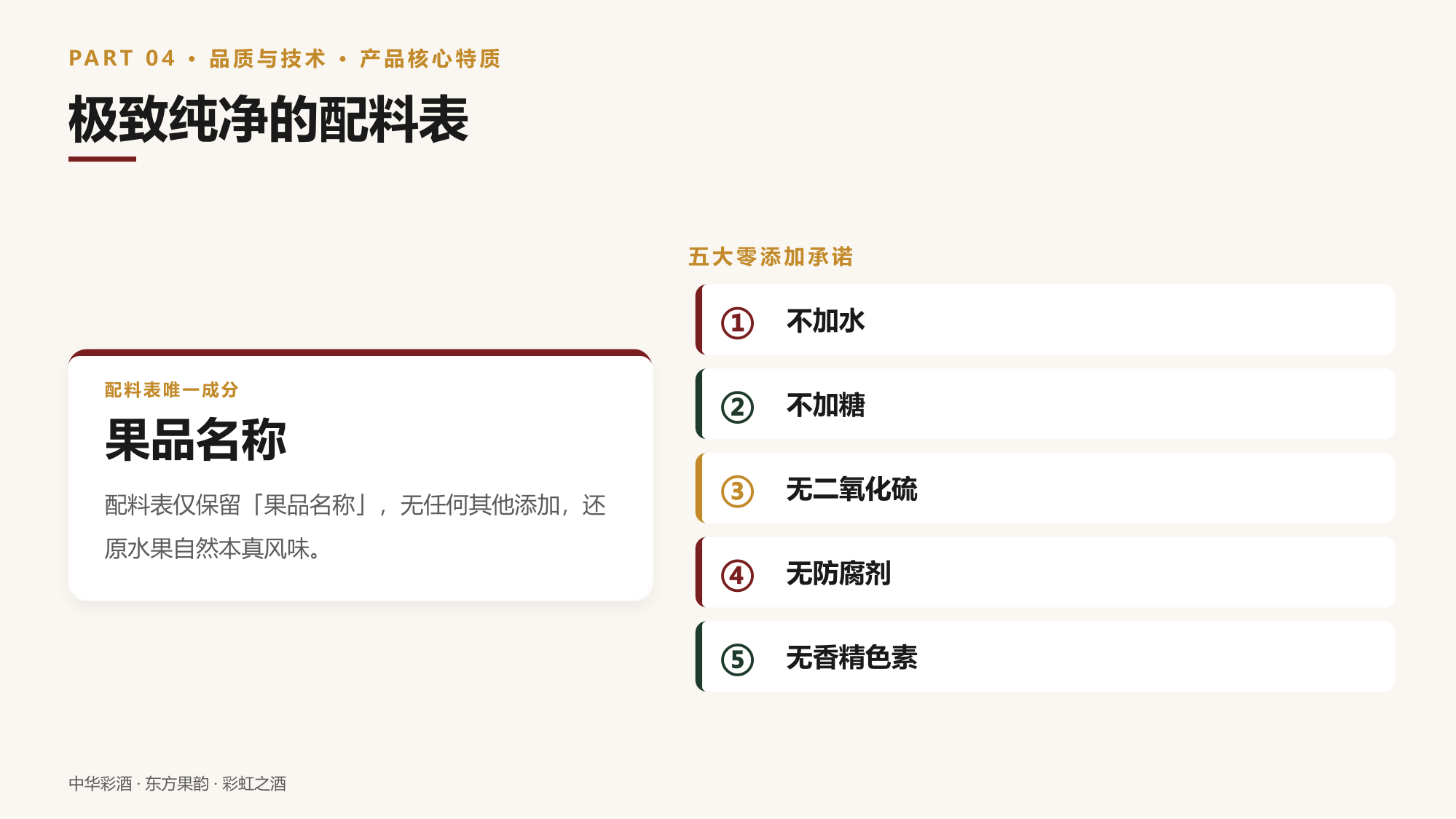 PDF第30页