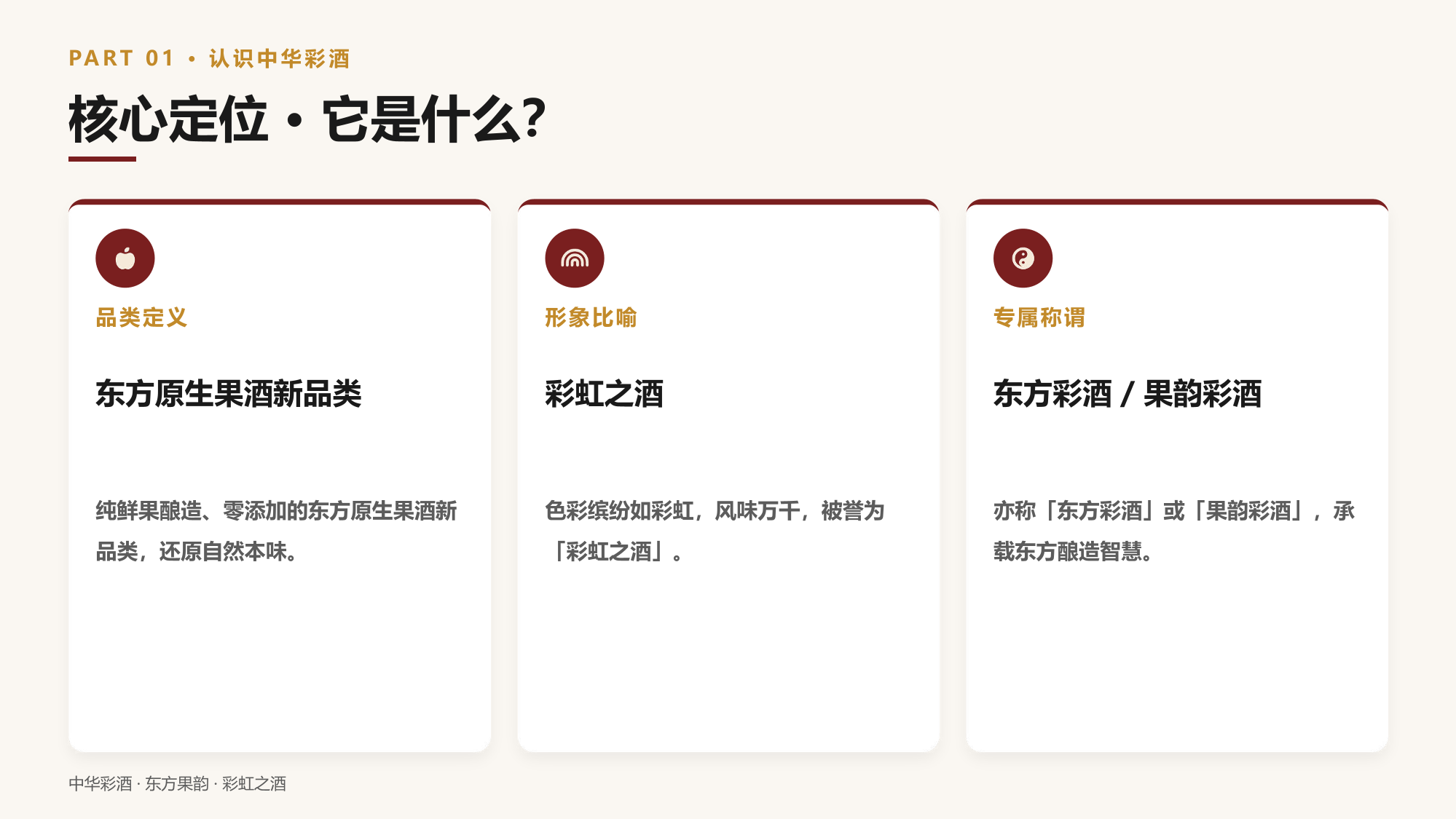 PDF第7页