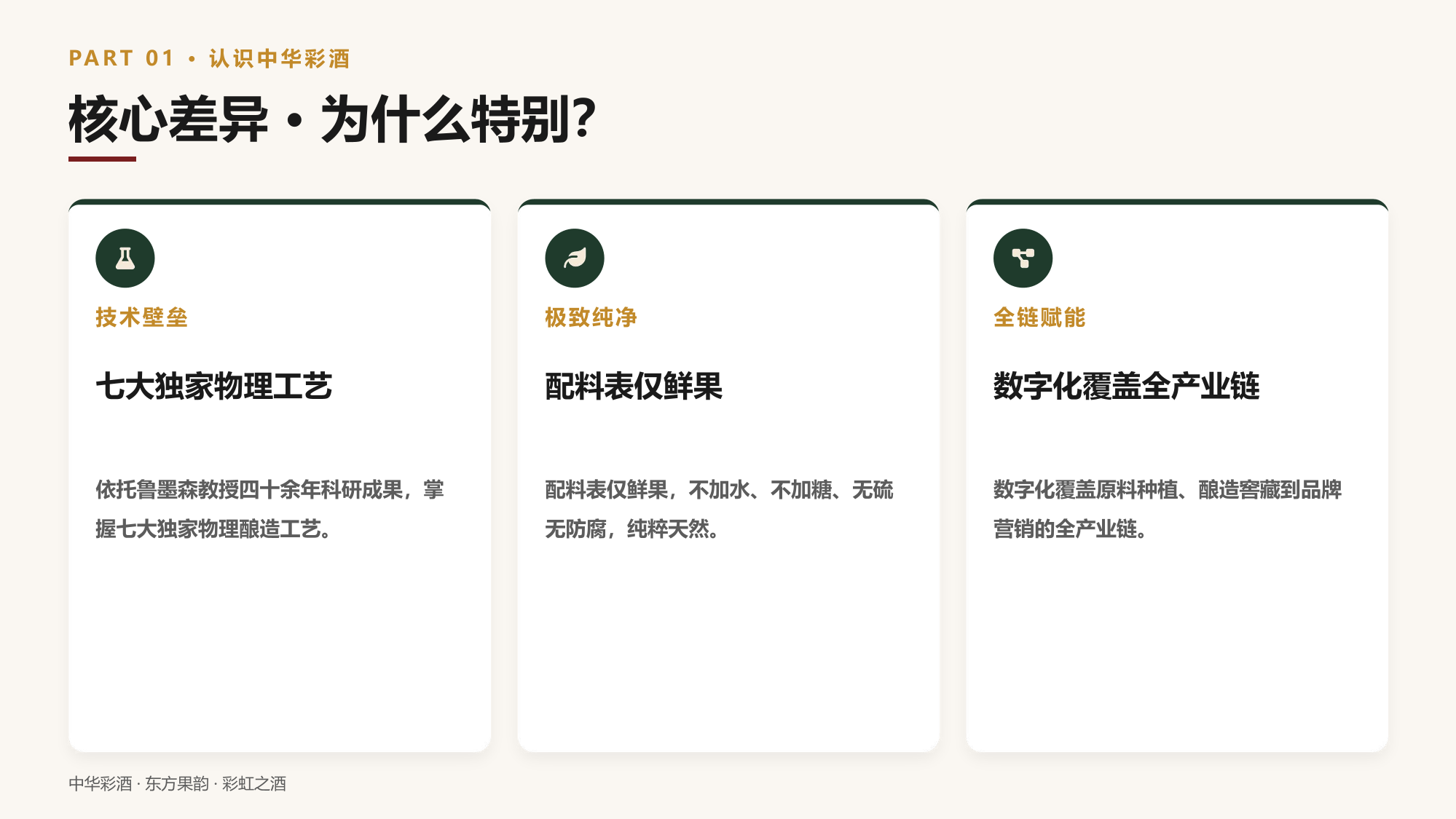 PDF第8页