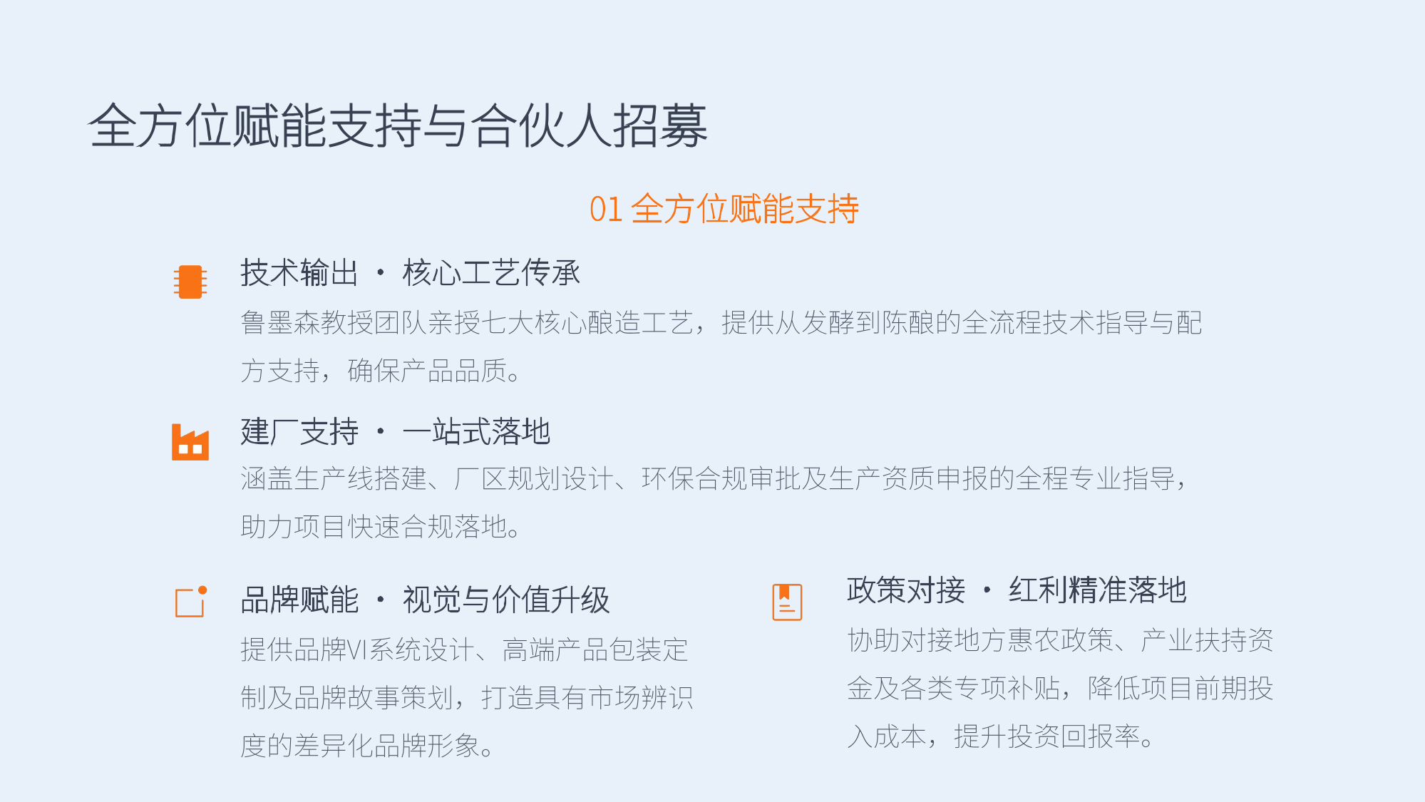 PDF第22页