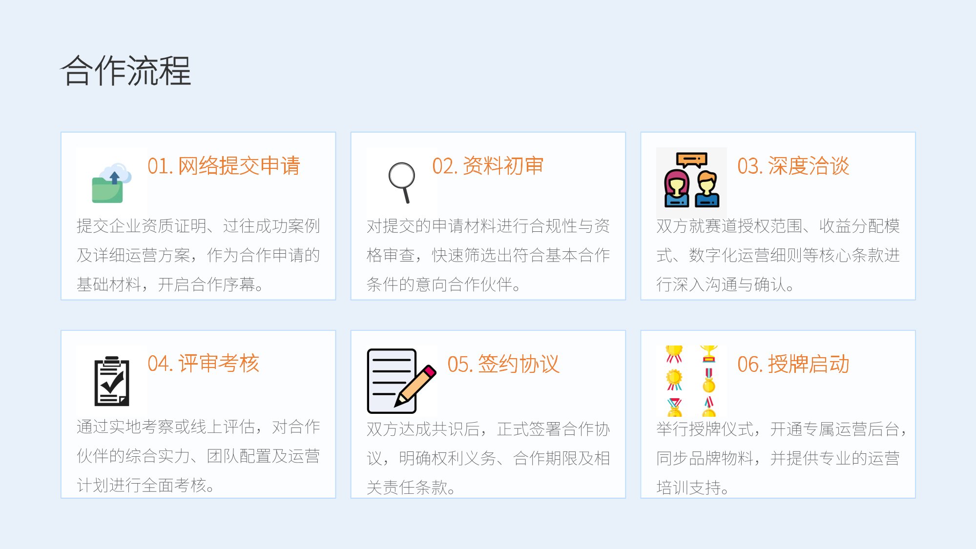 PDF第25页