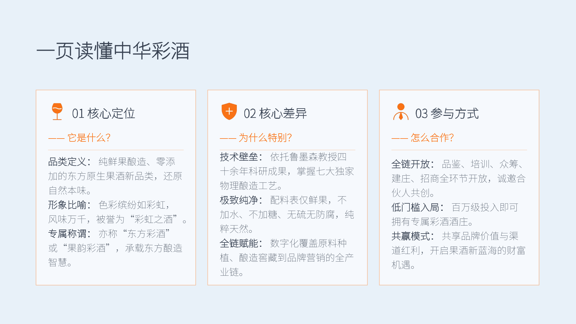 PDF第3页