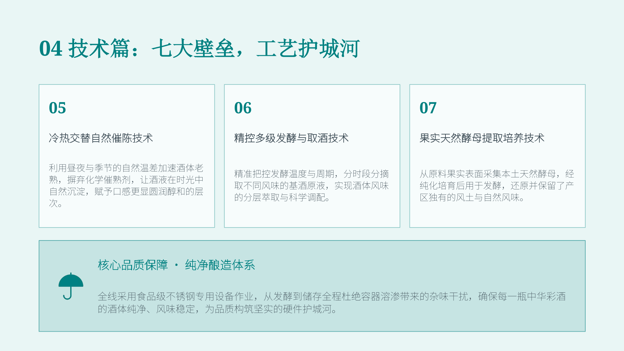 PDF第15页