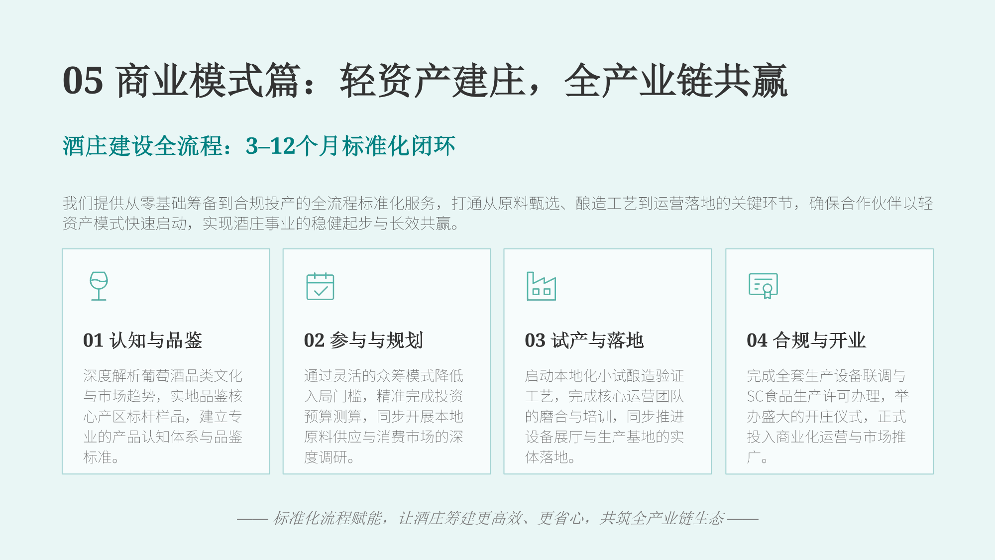 PDF第19页