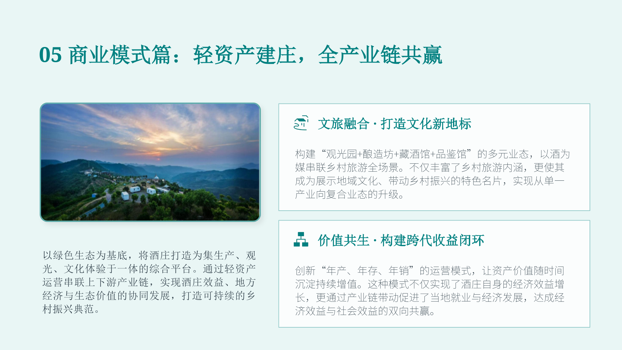 PDF第22页